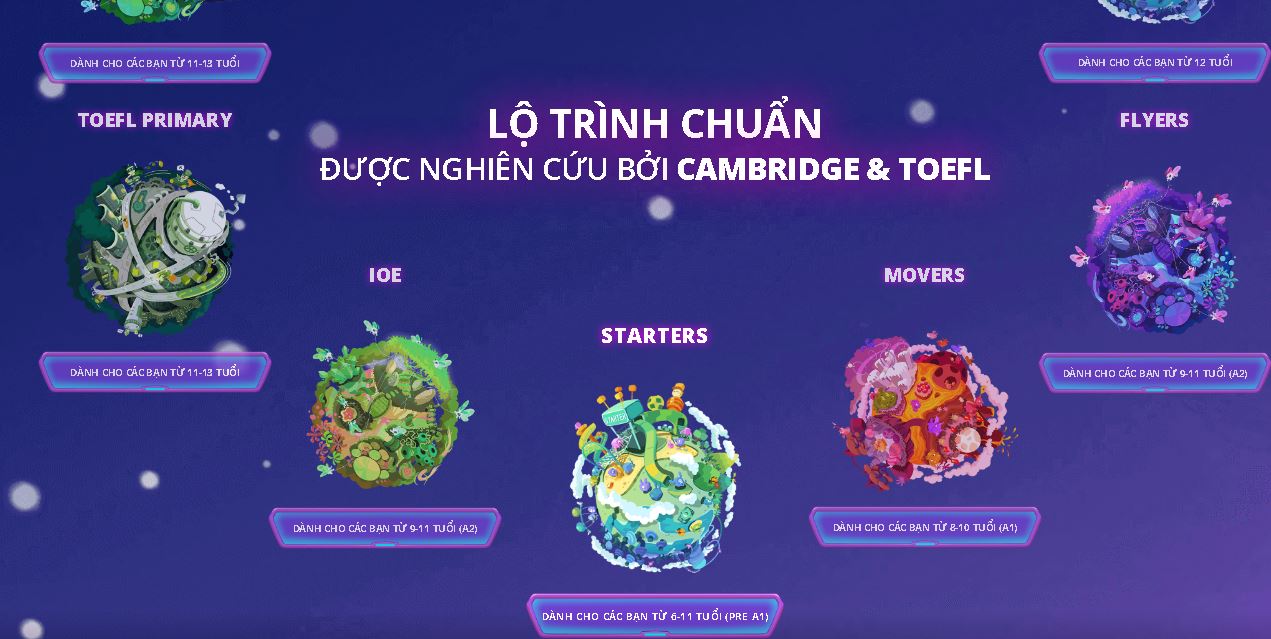 REVIEW PHÒNG THI ẢO: ĐẮT HAY KHÔNG ĐẮT? 